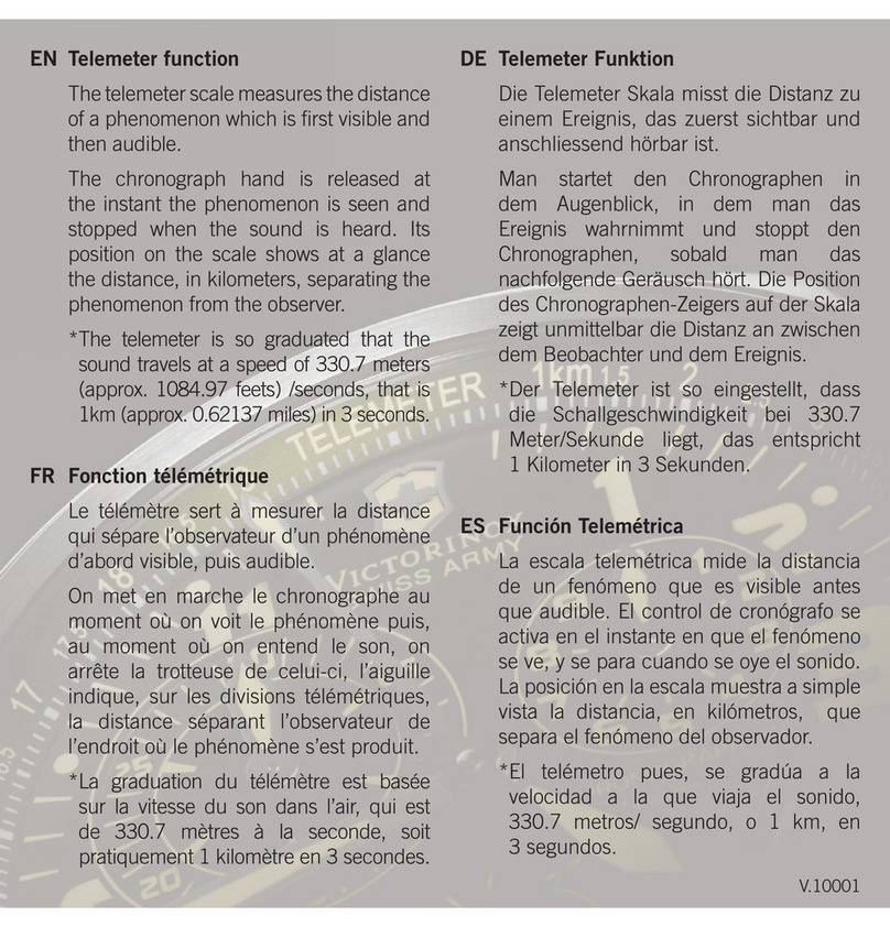 Victorinox TELEMETER manual