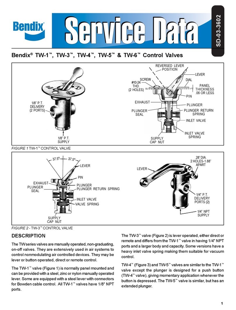 BENDIX TW-1-3-4-5-6 CONTROL VALVES User manual
