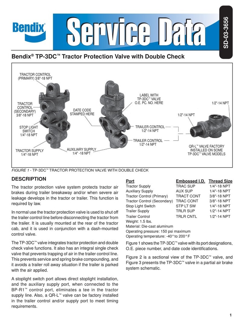 BENDIX TP-3DC TRACTOR PROTECTION VALVE User manual