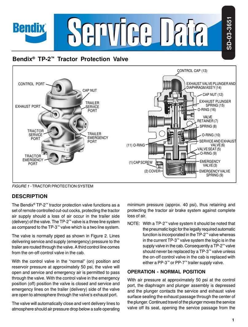 BENDIX TP-2 TRACTOR PROTECTION VALVE manual