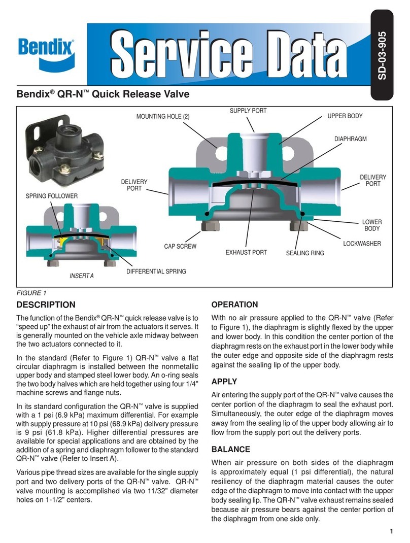 BENDIX QR-N QUICK RELEASE VALVE User manual