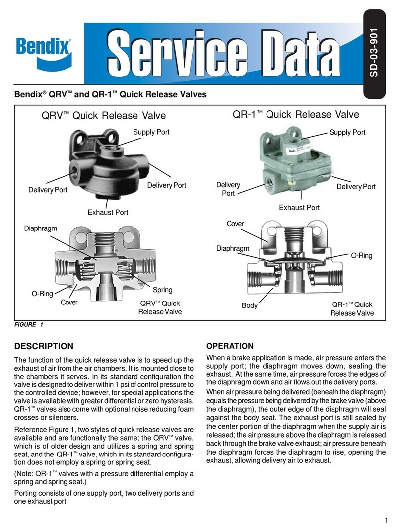BENDIX QRV QR-1 QUICK RELEASE VALVES Service manual