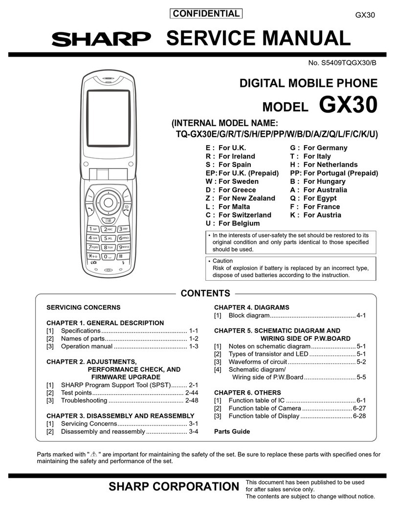 Sharp GX30 User manual Sharp GX30 User manual