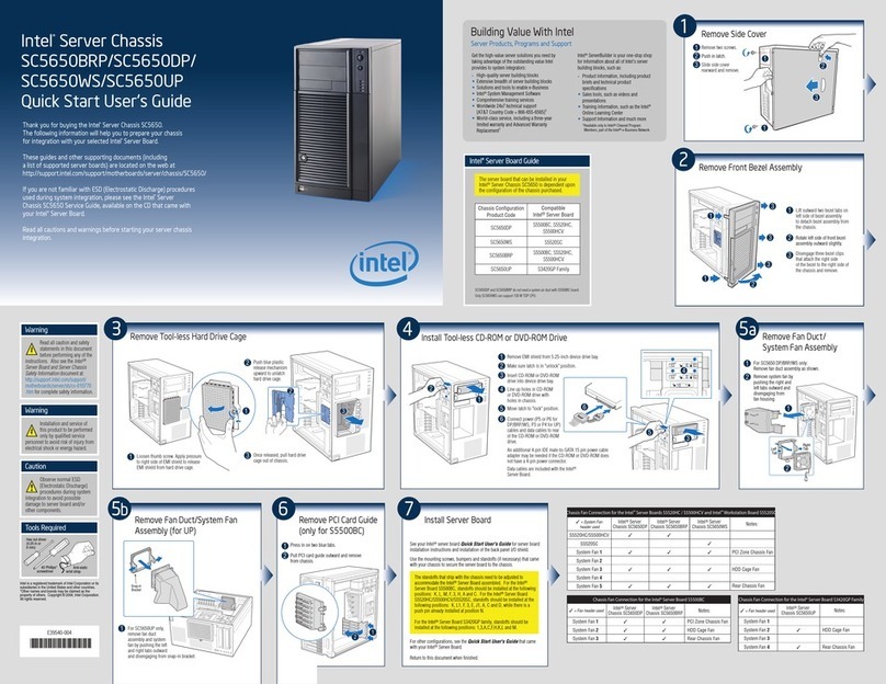 Intel SC5650BRP - Server Chassis - Tower Quick start user guide
