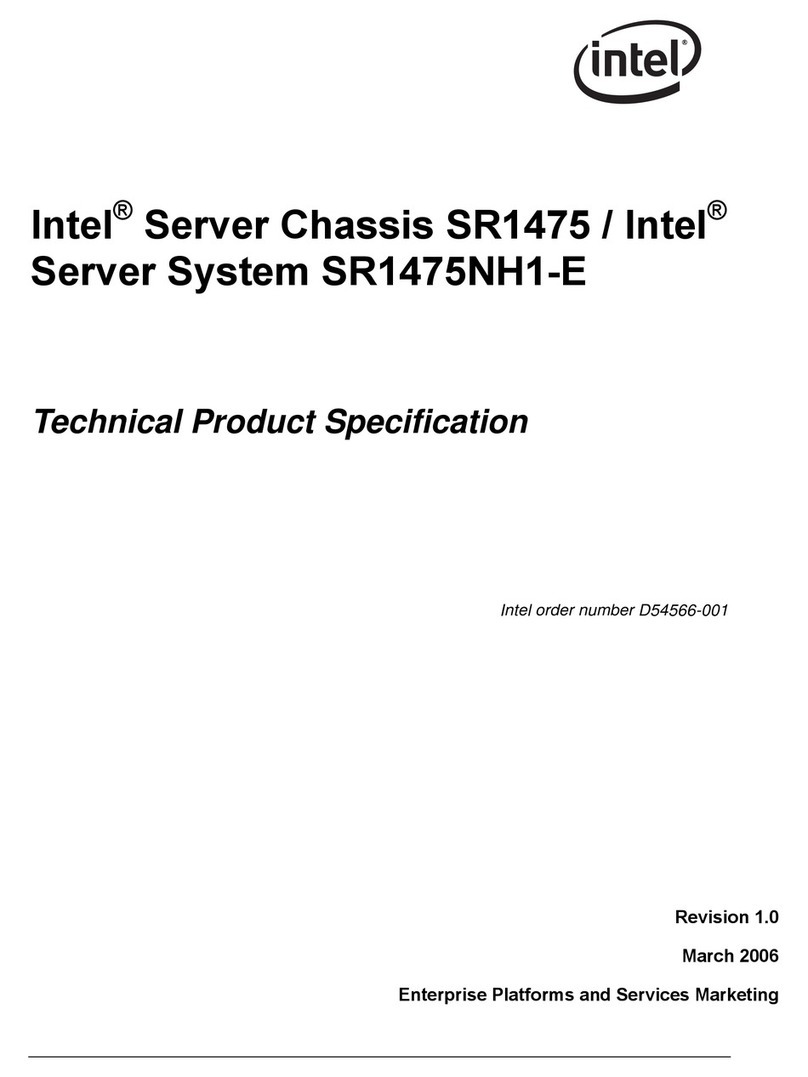 Intel SR1475 Configuration guide