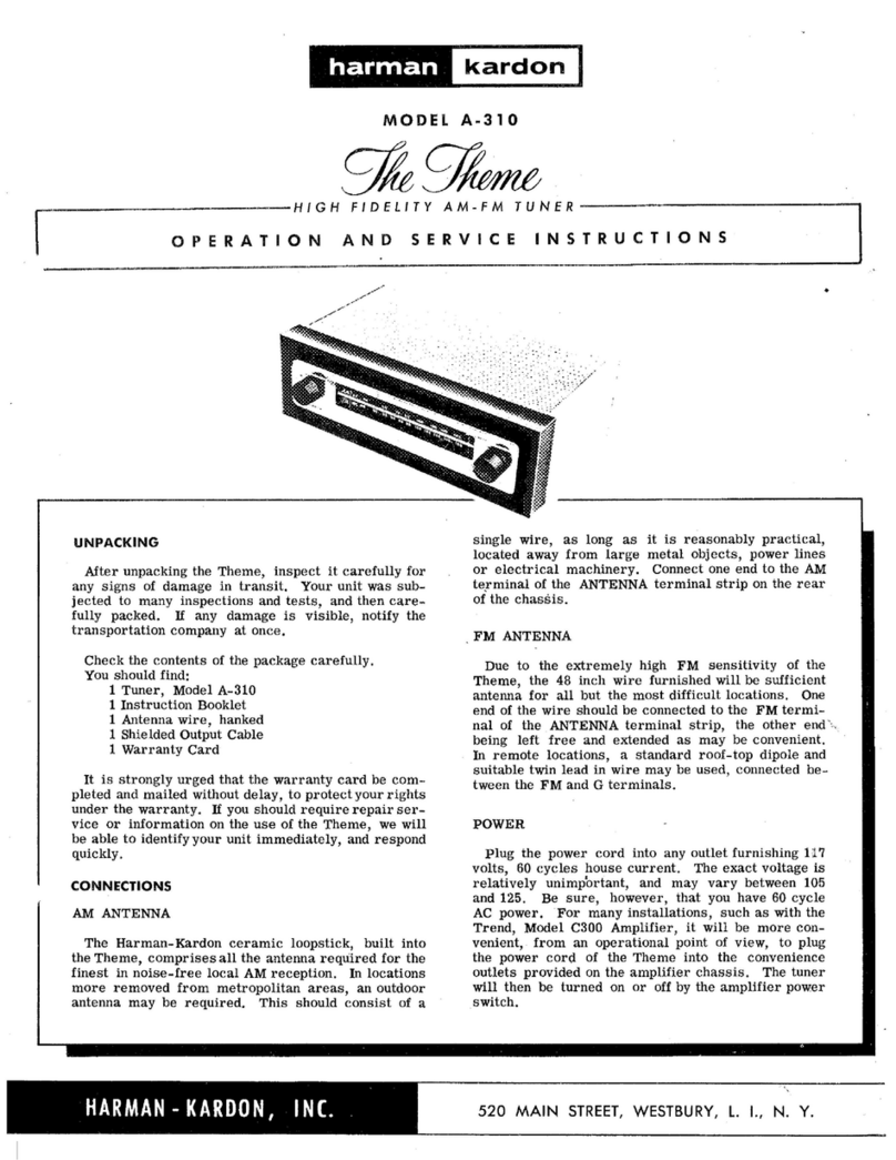 Harman Kardon The Theme A-310 Operation and service instructions