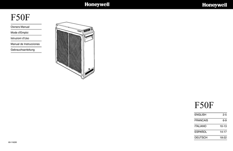 Honeywell F50F User manual