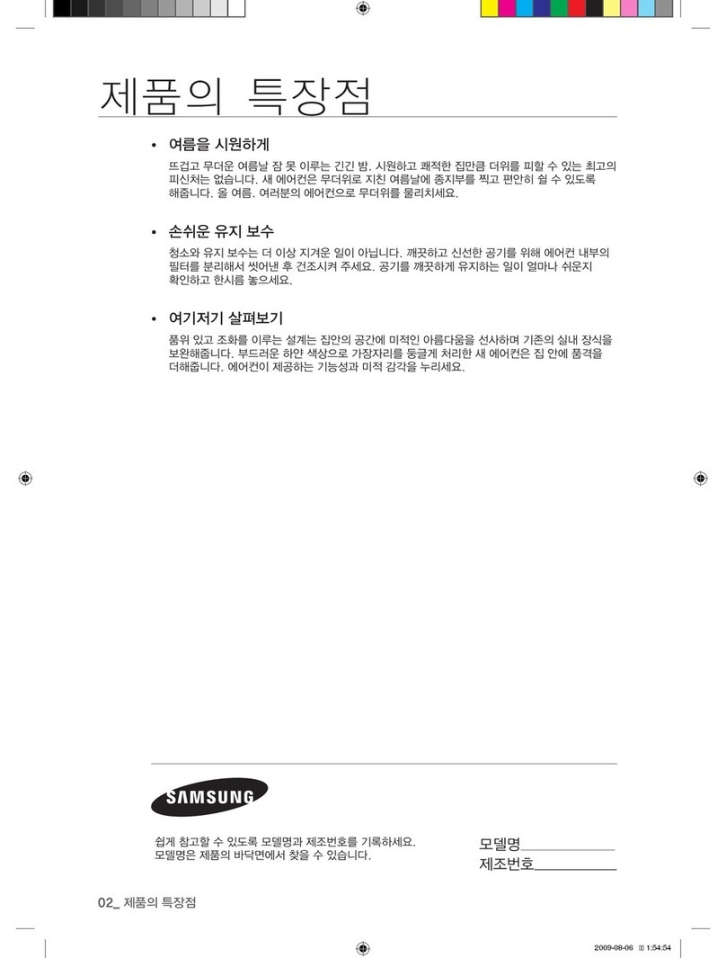 Samsung AW06NCM7 User manual