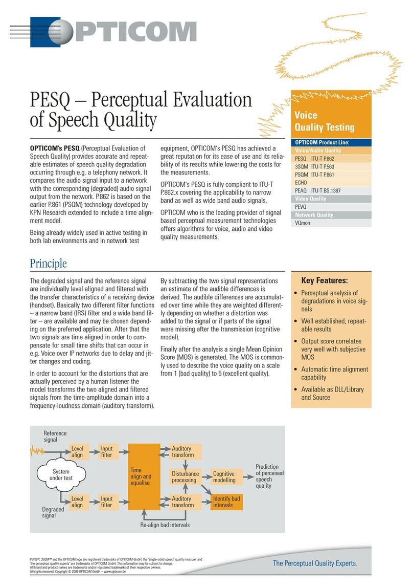OPTICOM PESQ - DATASHEET 05-11-14 datasheet
