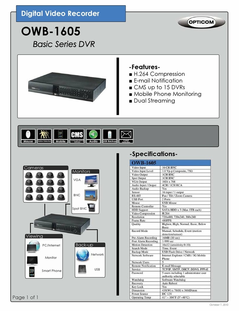 OPTICOM OWB-1605 User manual