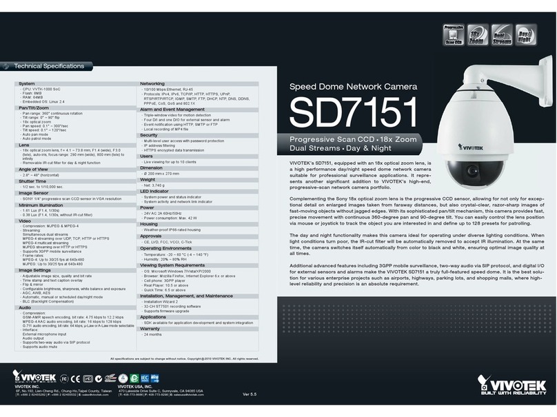 Vivotek SD7151 datasheet