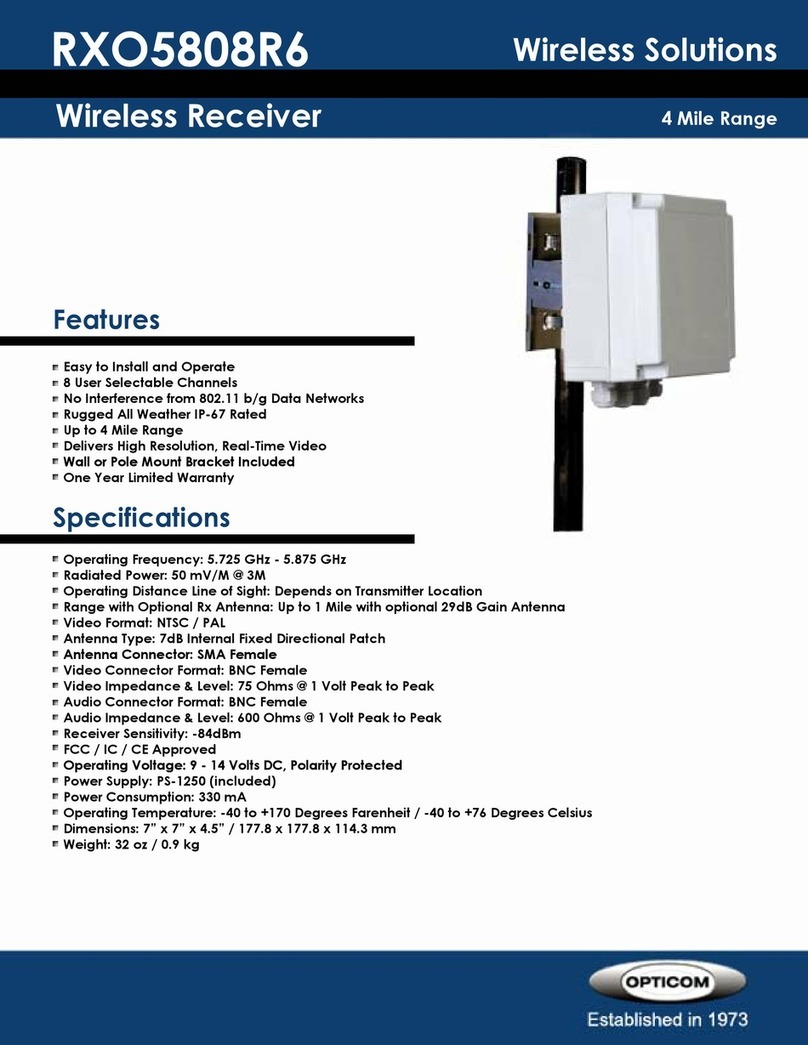 OPTICOM RXO5808R6 datasheet