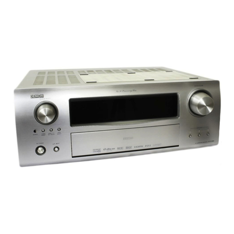 Denon AVR-2808 owner's manual