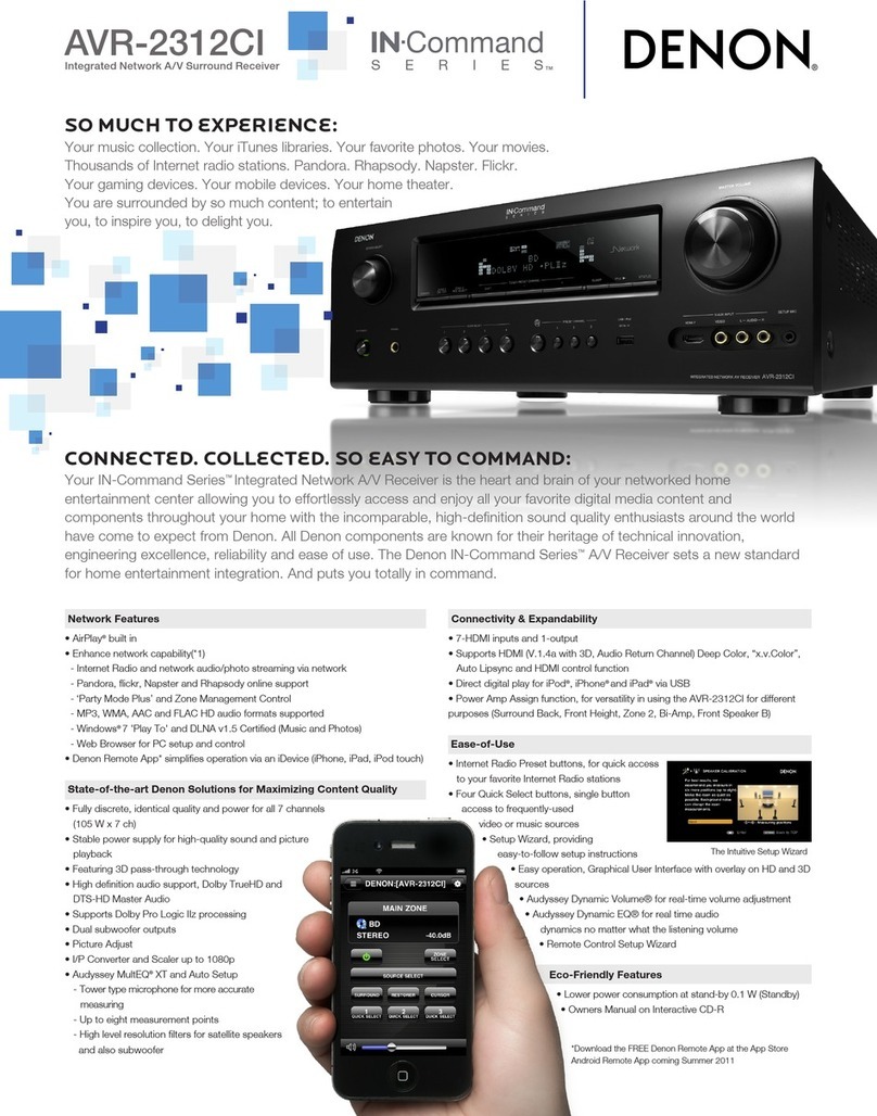 Denon AVR-2312CI User manual