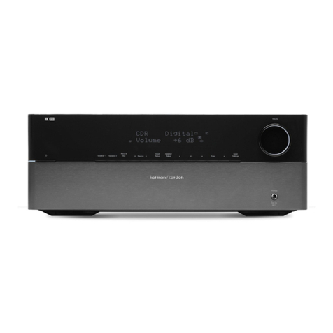 Harman Kardon HK 990 Specifications
