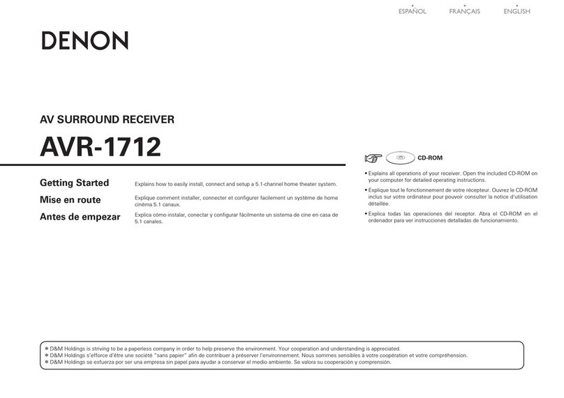 Denon AVR-1712 User manual
