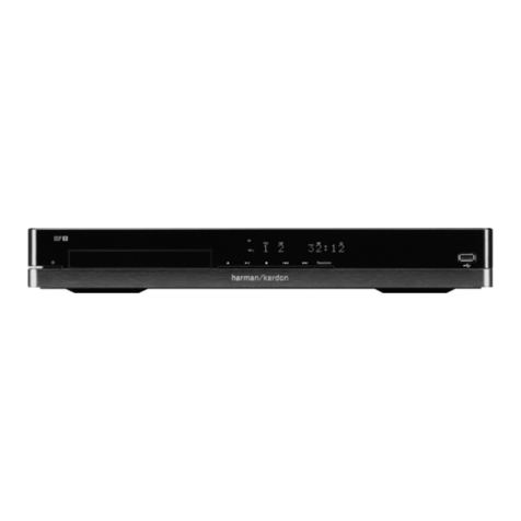 Harman Kardon BDP 1 Configuration guide