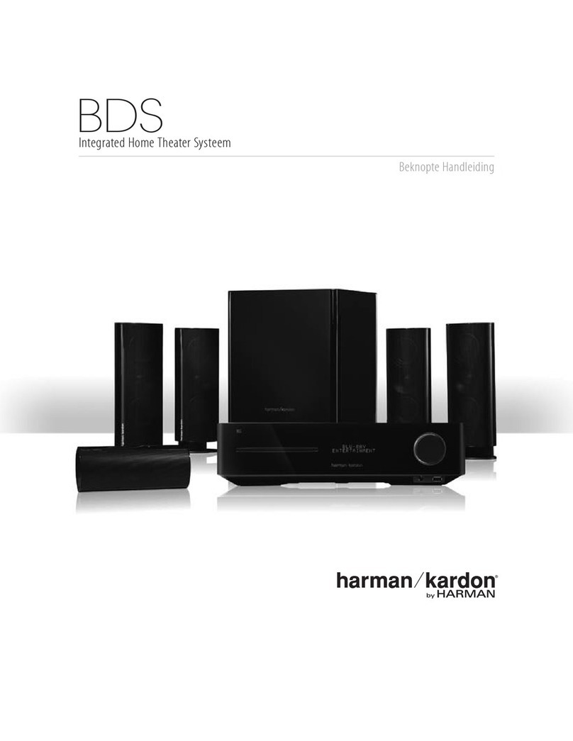 Harman Kardon BDS 300 quick start guide Harman Kardon BDS 300 quick start guide