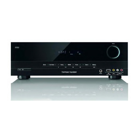 Harman Kardon AVR 700 owner's manual