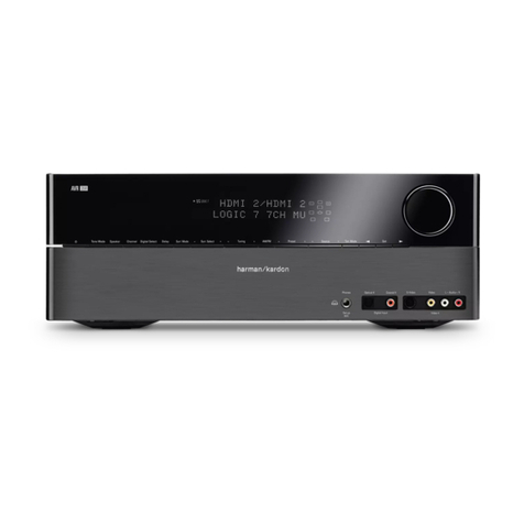 Harman Kardon AVR 350 User manual