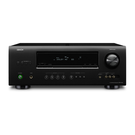 Denon AVR-1312 User guide Denon AVR-1312 User guide