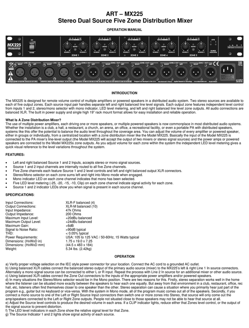 Art MX225 User manual