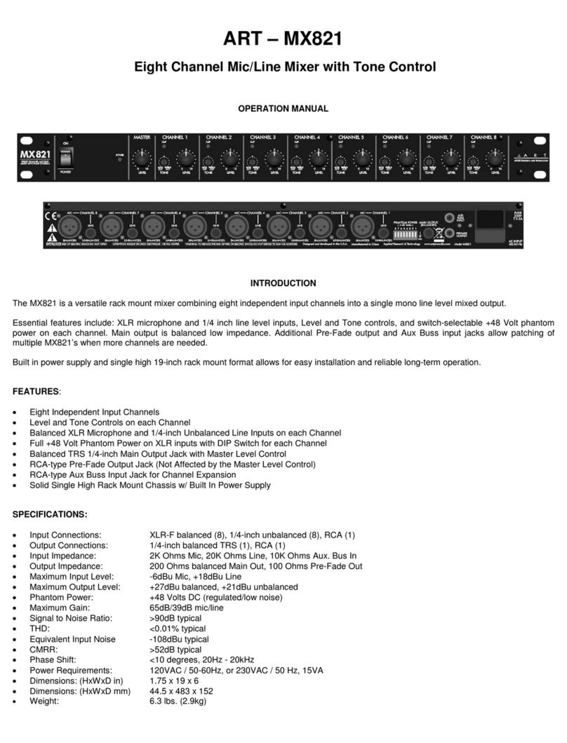 Art MX821 User manual