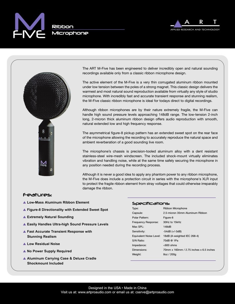 Art M-FIVE datasheet