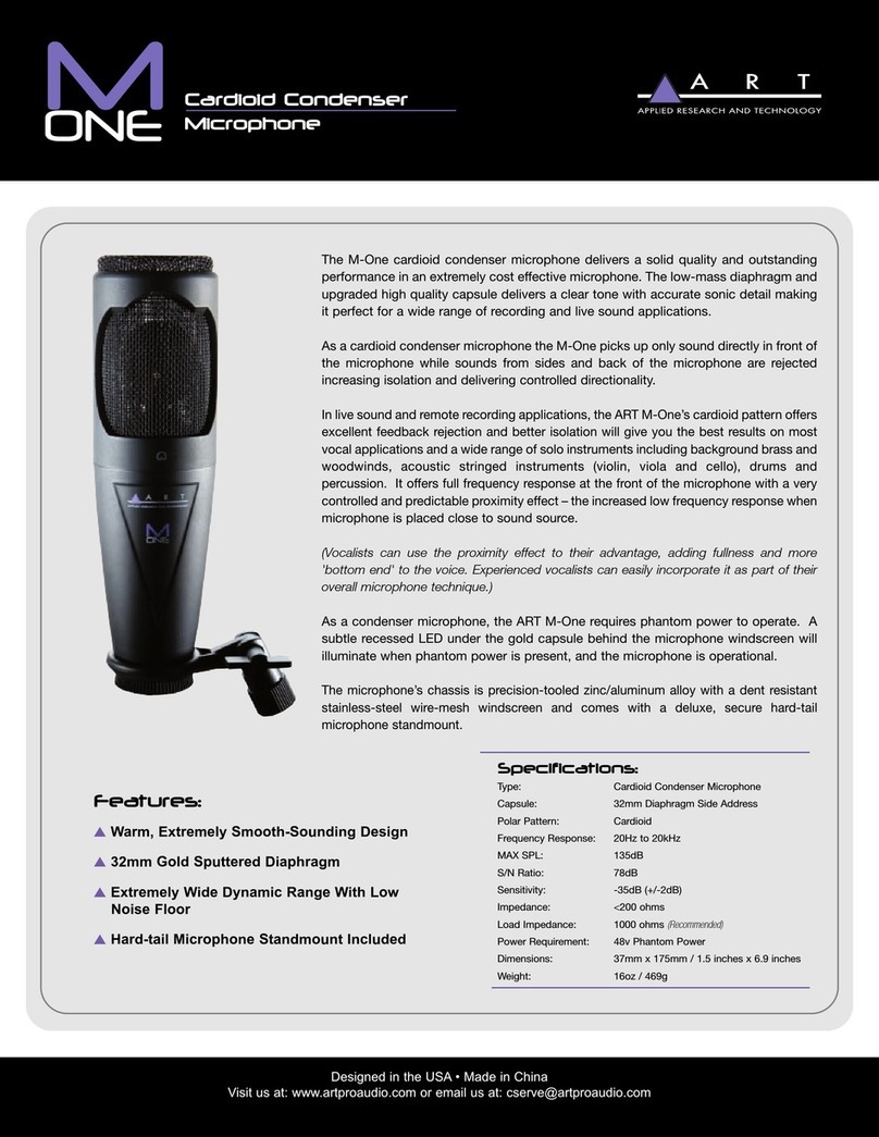 Art M-ONE User manual
