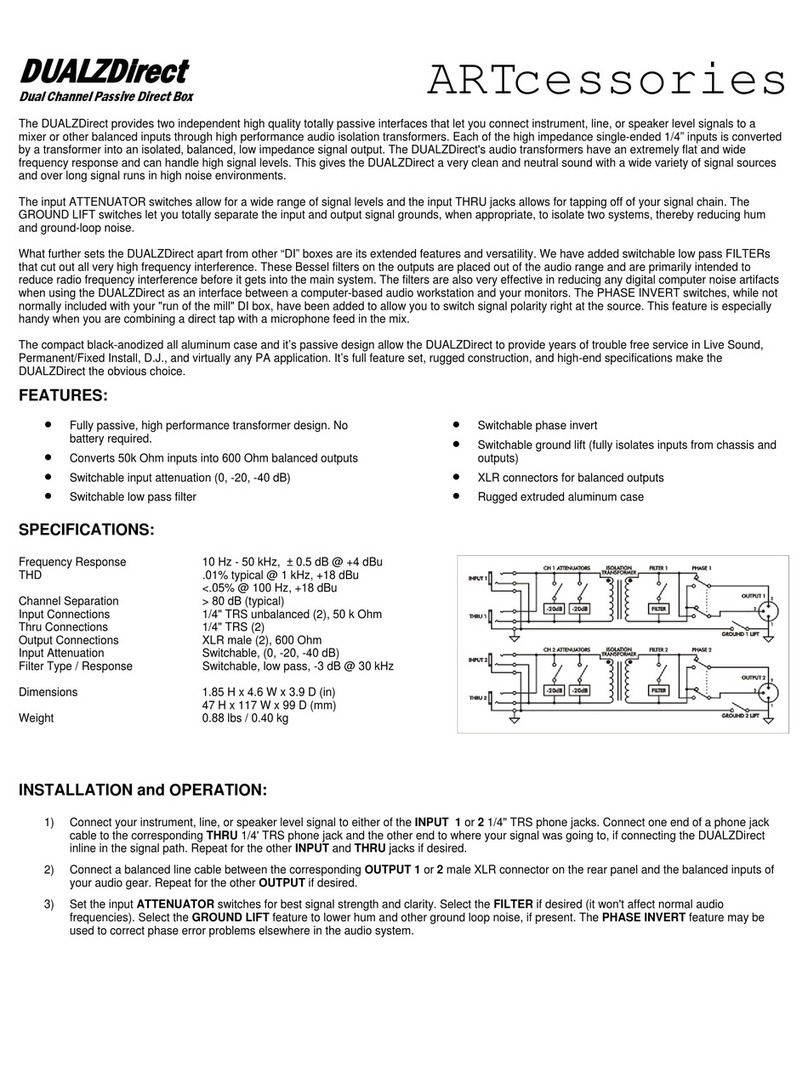 Art DUALZDIRECT Owner's manual