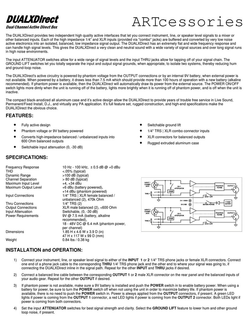 Art DUALXDIRECT Owner's manual