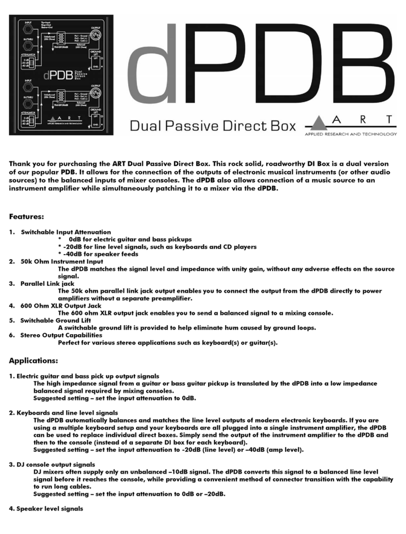 Art DPDB User guide