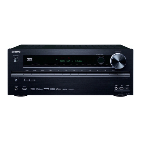 Onkyo HT-RC470 User manual