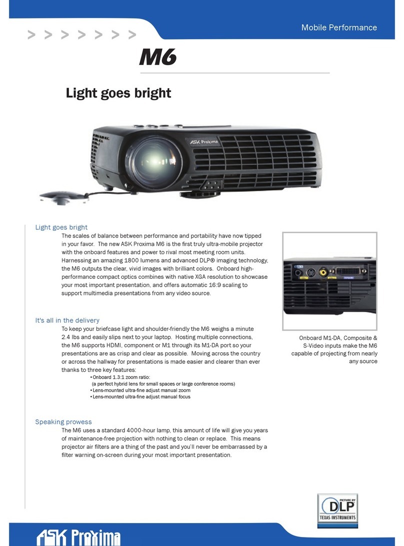 Ask Proxima M6 User manual