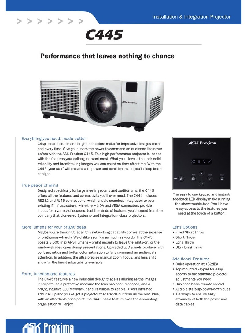 Ask Proxima C445+ User manual