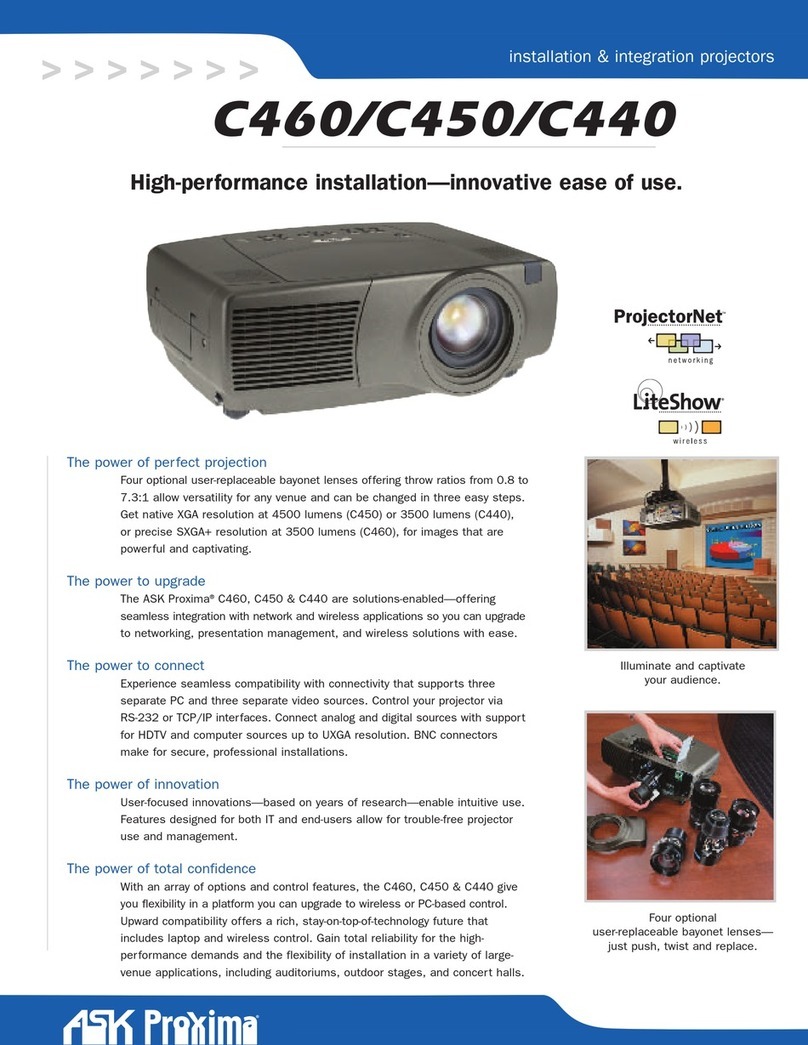 Ask Proxima C440 User manual