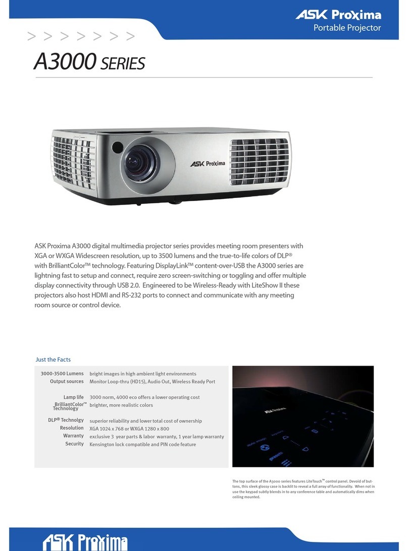 Ask Proxima A3100 - User manual
