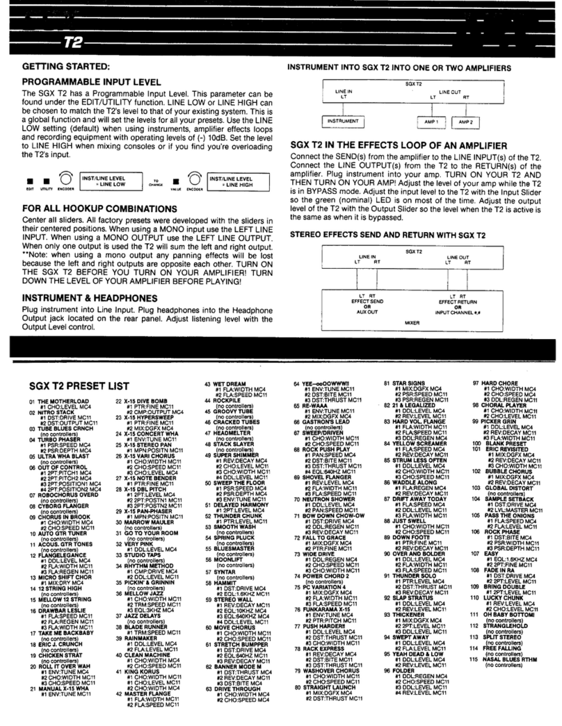 Art SGX T2 - User manual