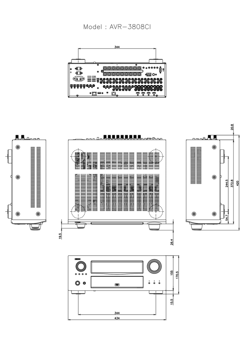 Denon AVR-3808CI User guide