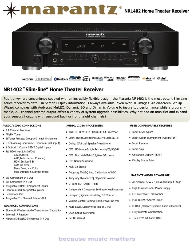 Marantz Slim-line NR1402 Specifications Marantz Slim-line NR1402 Specifications