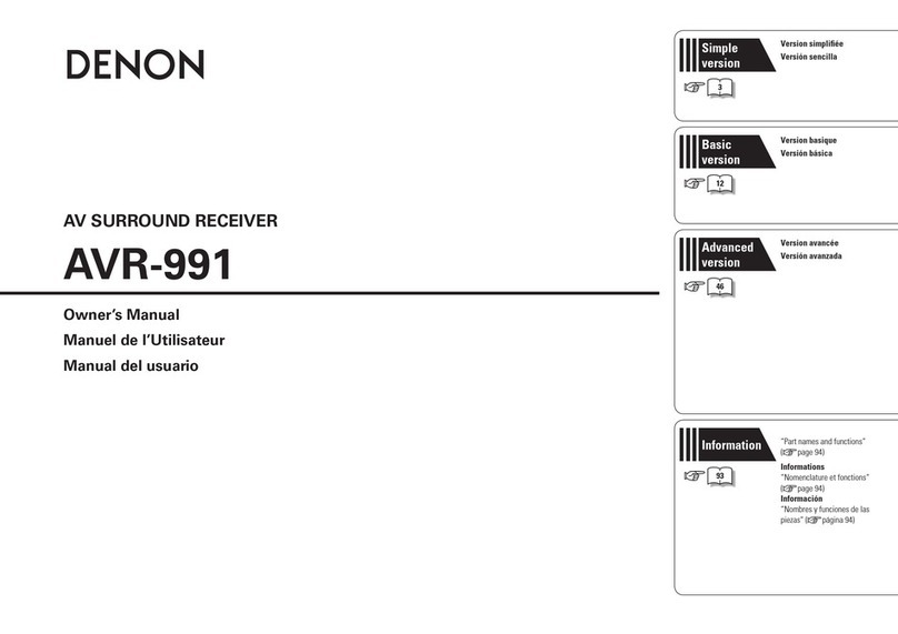 Denon AVR-991 User guide