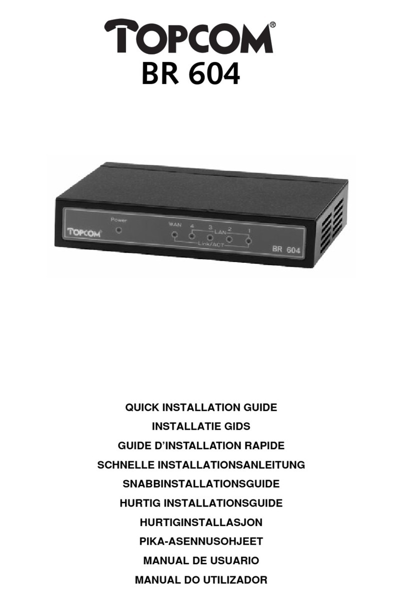Topcom BR 604 User manual