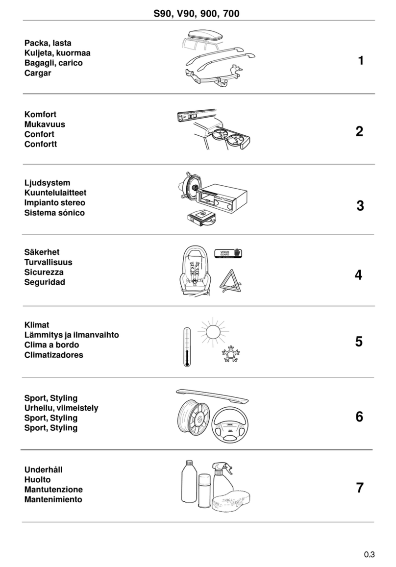 Volvo 700 - ACCESSORY PANEL manual