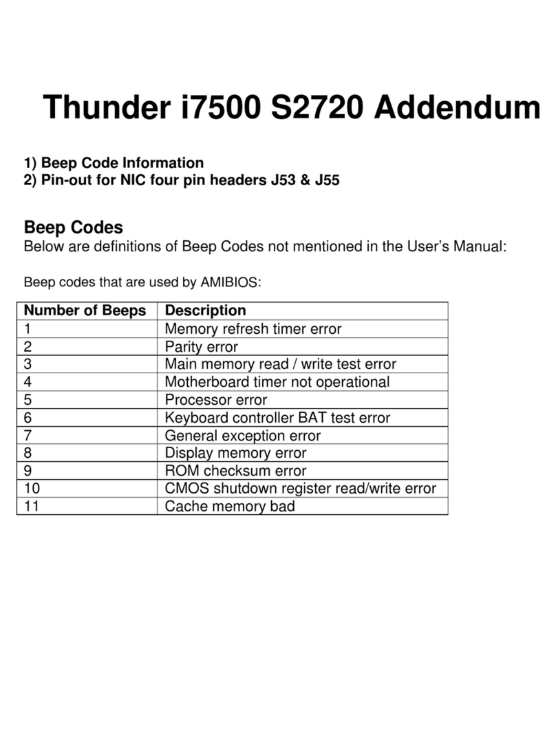 Thunder 1.10 Installation and operating instructions