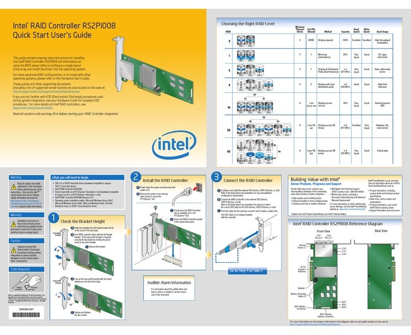 Intel RS2PI008 Setup guide