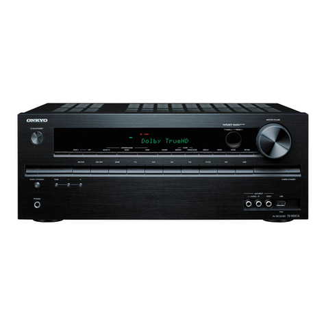 Onkyo TX-NR414 User manual
