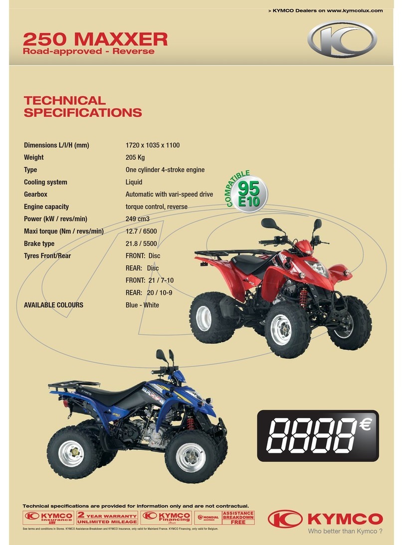 KYMCO 250 MAXXER User manual