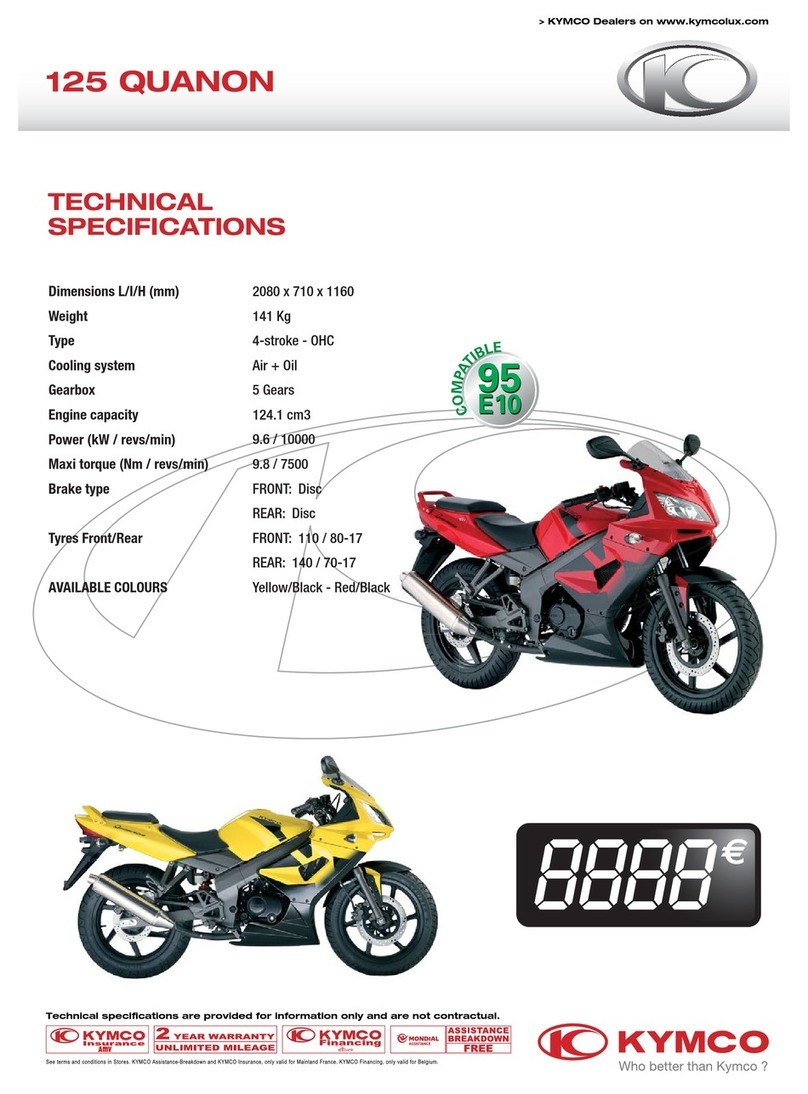 KYMCO 125 QUANON User manual