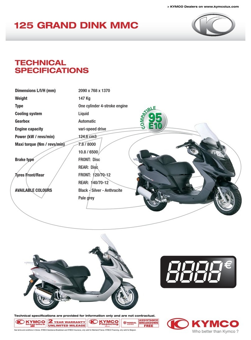 KYMCO 125 GRAND DINK MMC Specifications