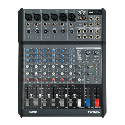 PROEL M-8 user manual